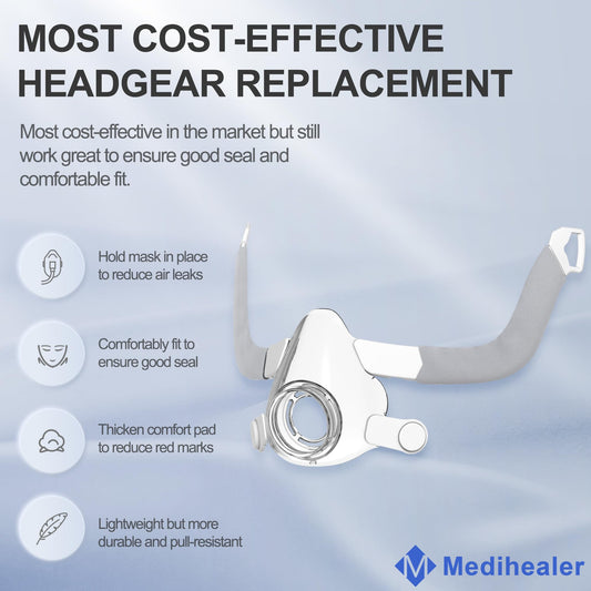Medihealer Airfit F20 headgear clips provide strong hold during sleep
