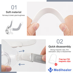 Medihealer Airfit F20 soft strap covers reduce irritation for comfortable wear