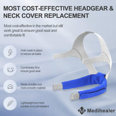 Medihealer neck pads provide gentle cushion to reduce irritation.