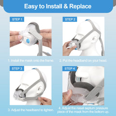 Medihealer Improved F30 Cushion open-cell breathability reduces heat buildup.
