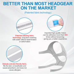 Medihealer N20 package includes frame, headgear, and cushions for easy setup.