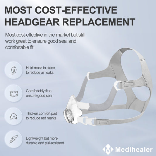 Medihealer AirFit F20 headgear with soft fabric for comfort