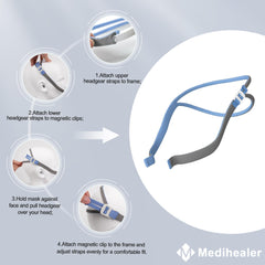 Medihealer patent USD1058564S headgear highlights design protection and reliability.