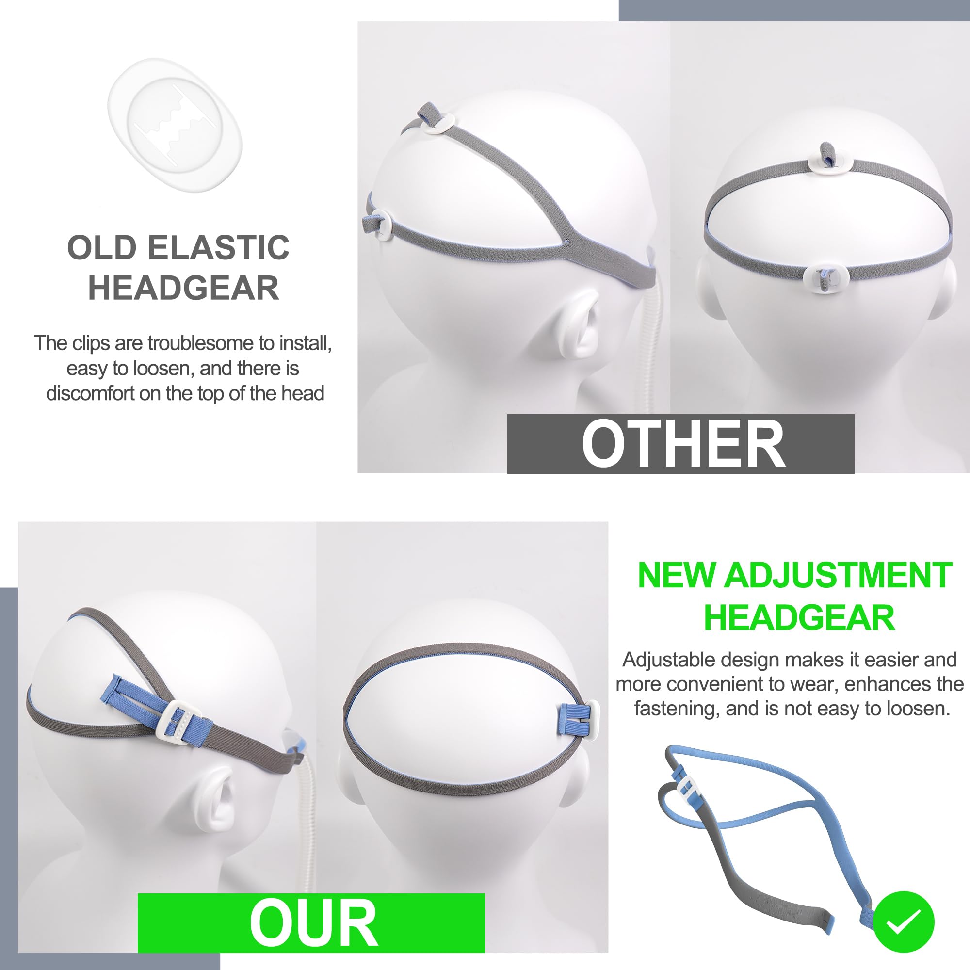 Medihealer snug-fit elastic headgear reduces slip for stable mask positioning.