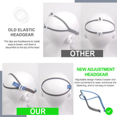 Medihealer snug-fit elastic headgear reduces slip for stable mask positioning.