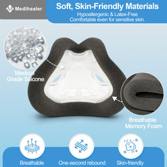 Medihealer Upgraded F30i Cushion adaptive-fit demonstrates contour-following softness.