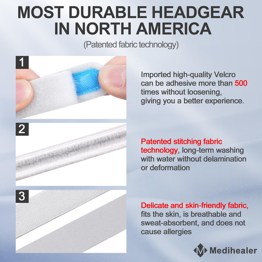 Medihealer value-packed kit with headgear, pads, and clips.