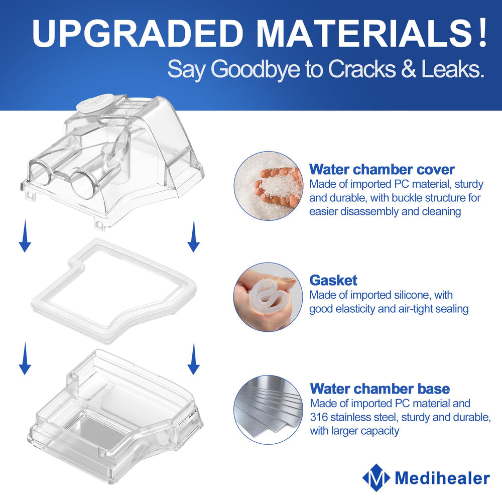Medihealer AirSense 10 chamber with flat-connection gasket simplifies assembly