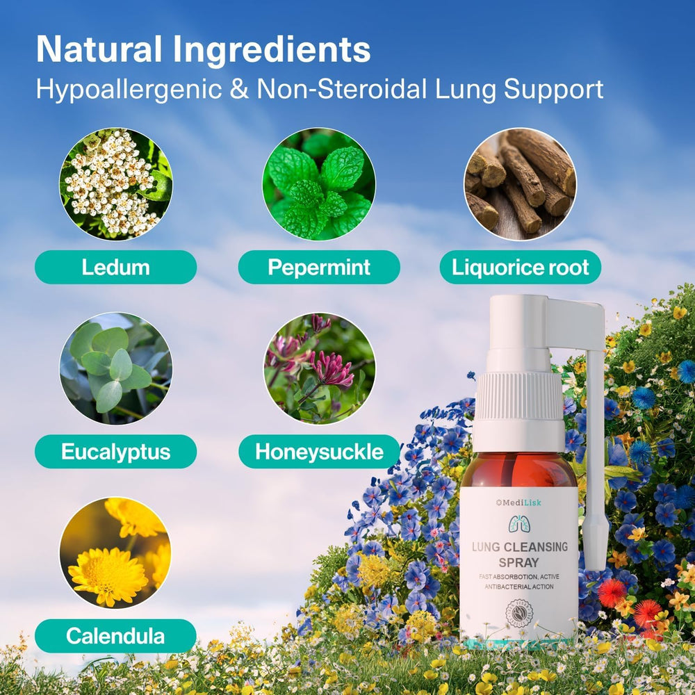 MediLisk Lung Cleansing Spray mist nozzle for easy application and quick relief.