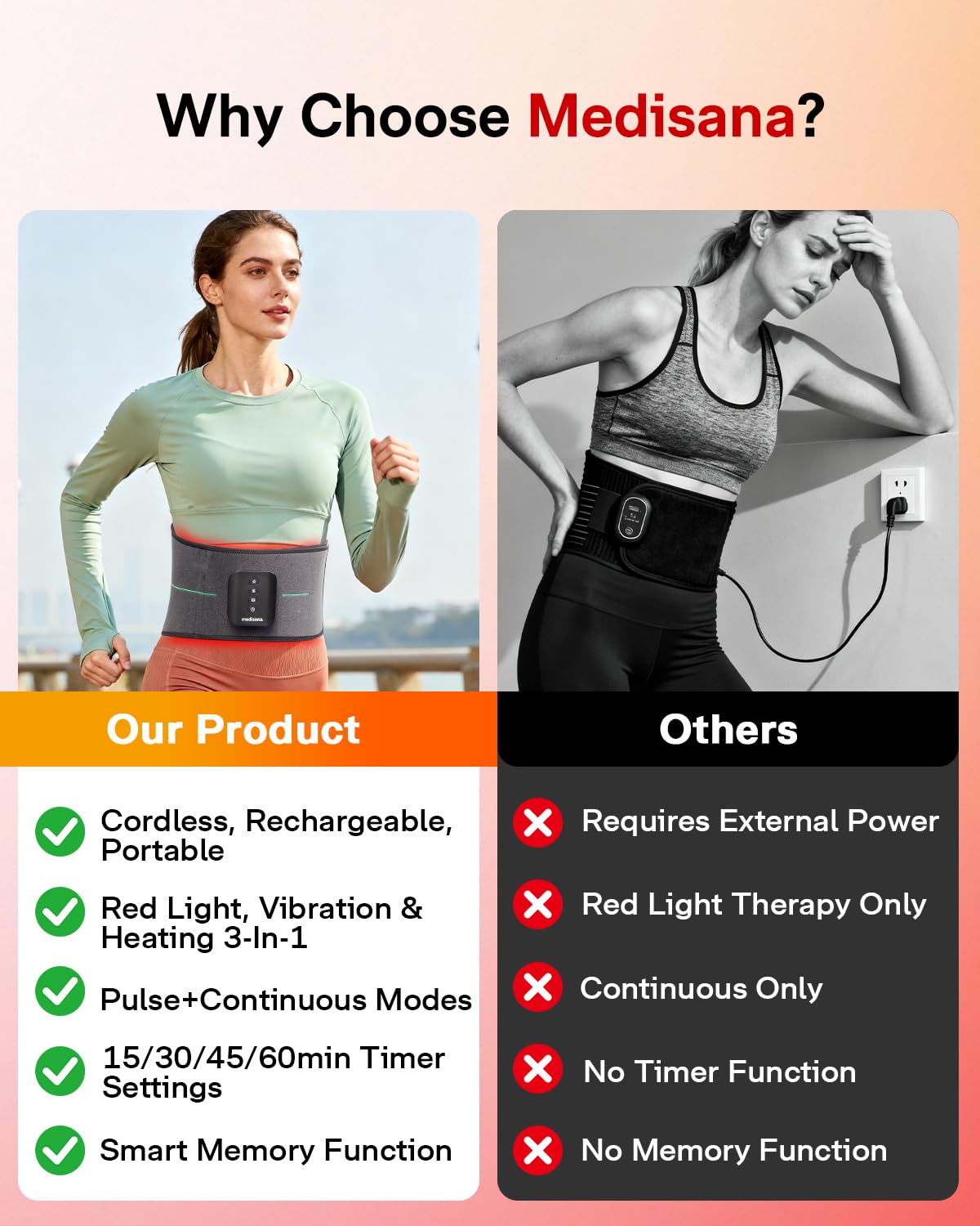 Medisana packaging emphasizing gift-ready wellness tool