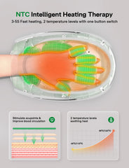 Medisana Hand Massager heat settings image shows temperature options for comfortable sessions.