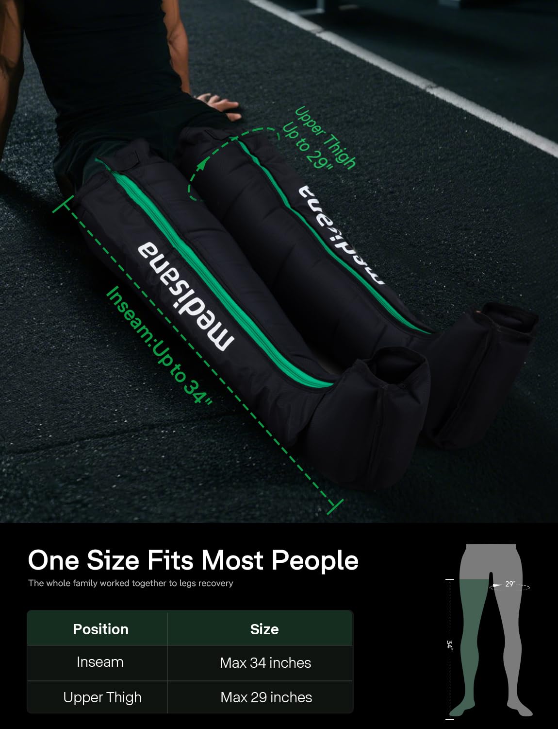 Gift-ready packaging of Medisana leg compression massager.