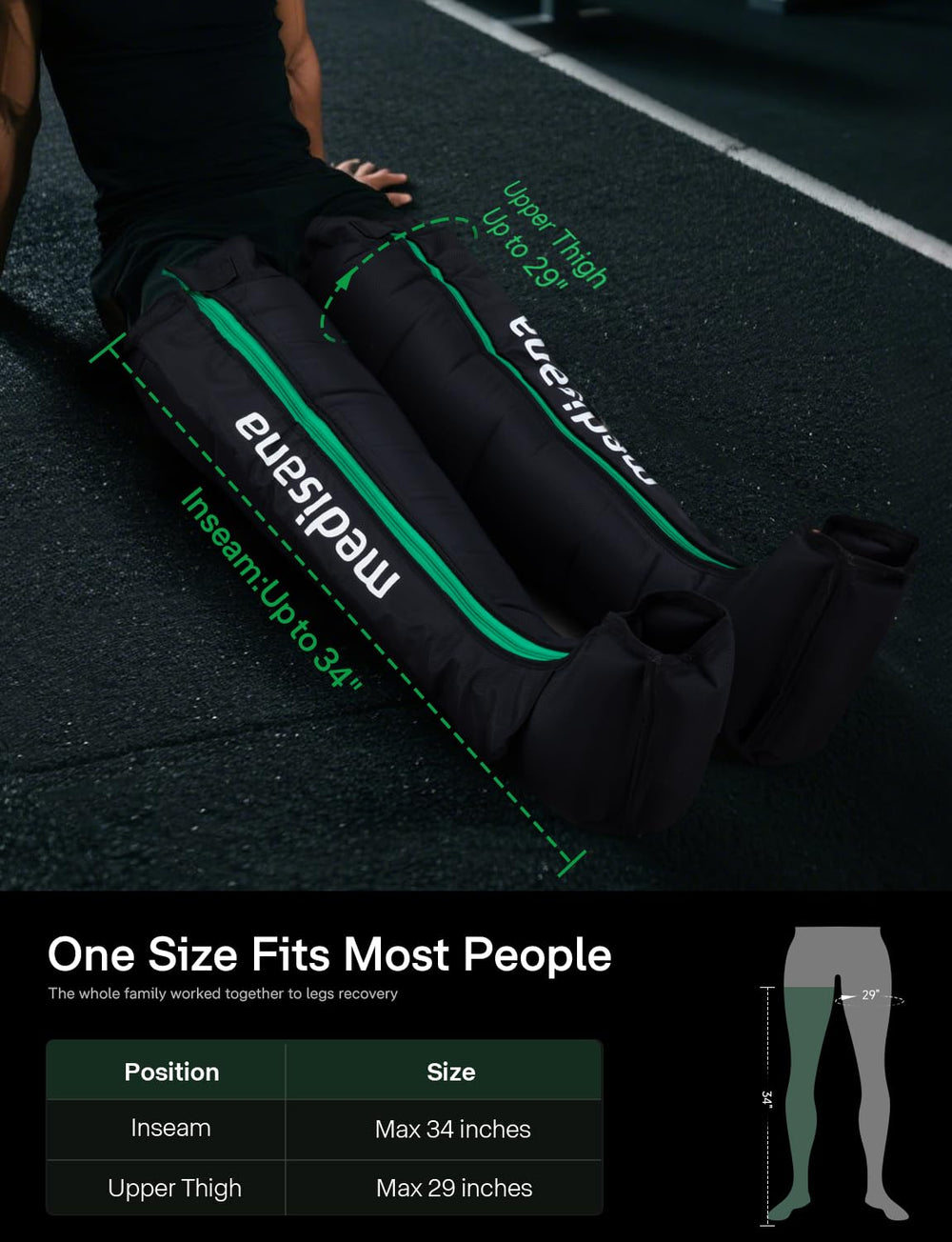 Gift-ready packaging of Medisana leg compression massager.