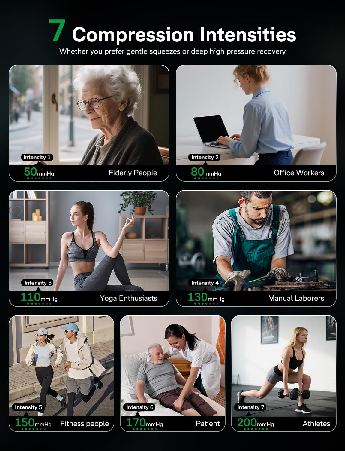 Medisana leg massager rechargeable battery enables cordless use.