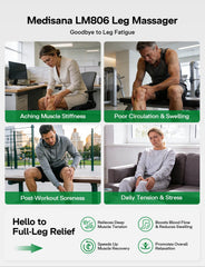 Medisana leg massager heat settings indicator with three temperature options.