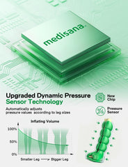 Medisana leg massager thigh chamber demonstrating full-leg coverage.