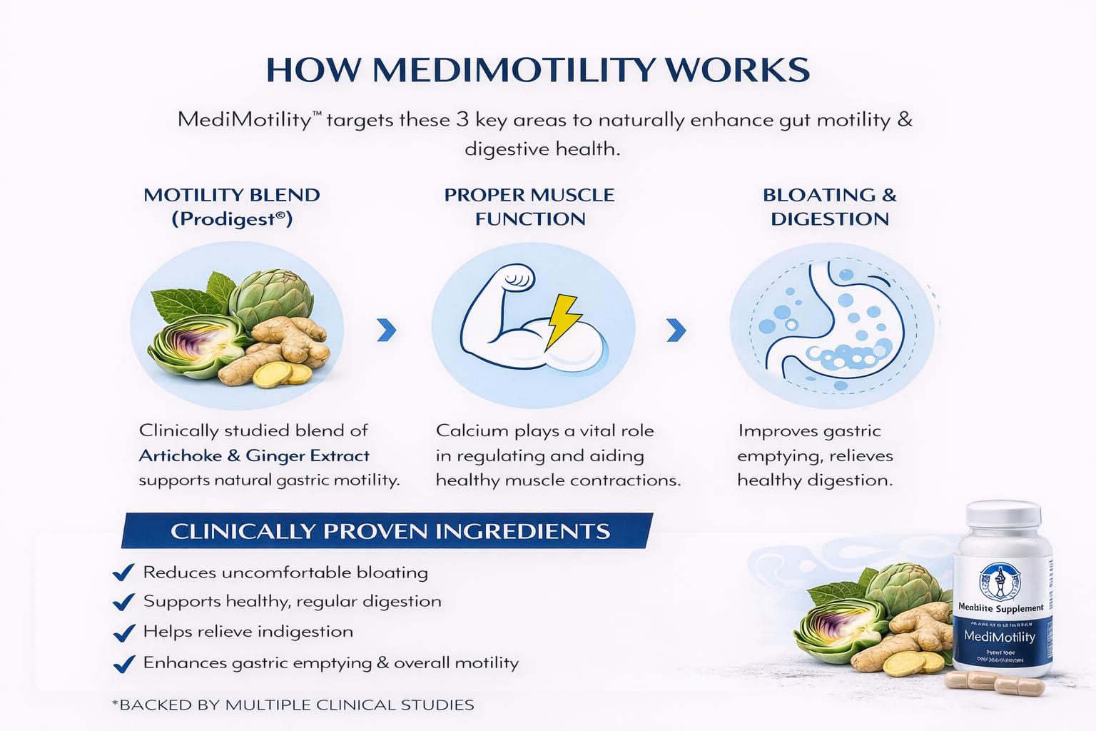 Capsules on wooden surface suggest convenient daily use of MediMotility.
