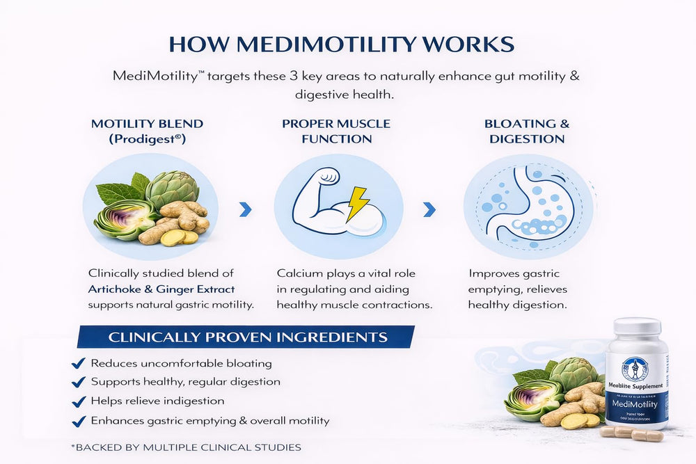 Capsules on wooden surface suggest convenient daily use of MediMotility.