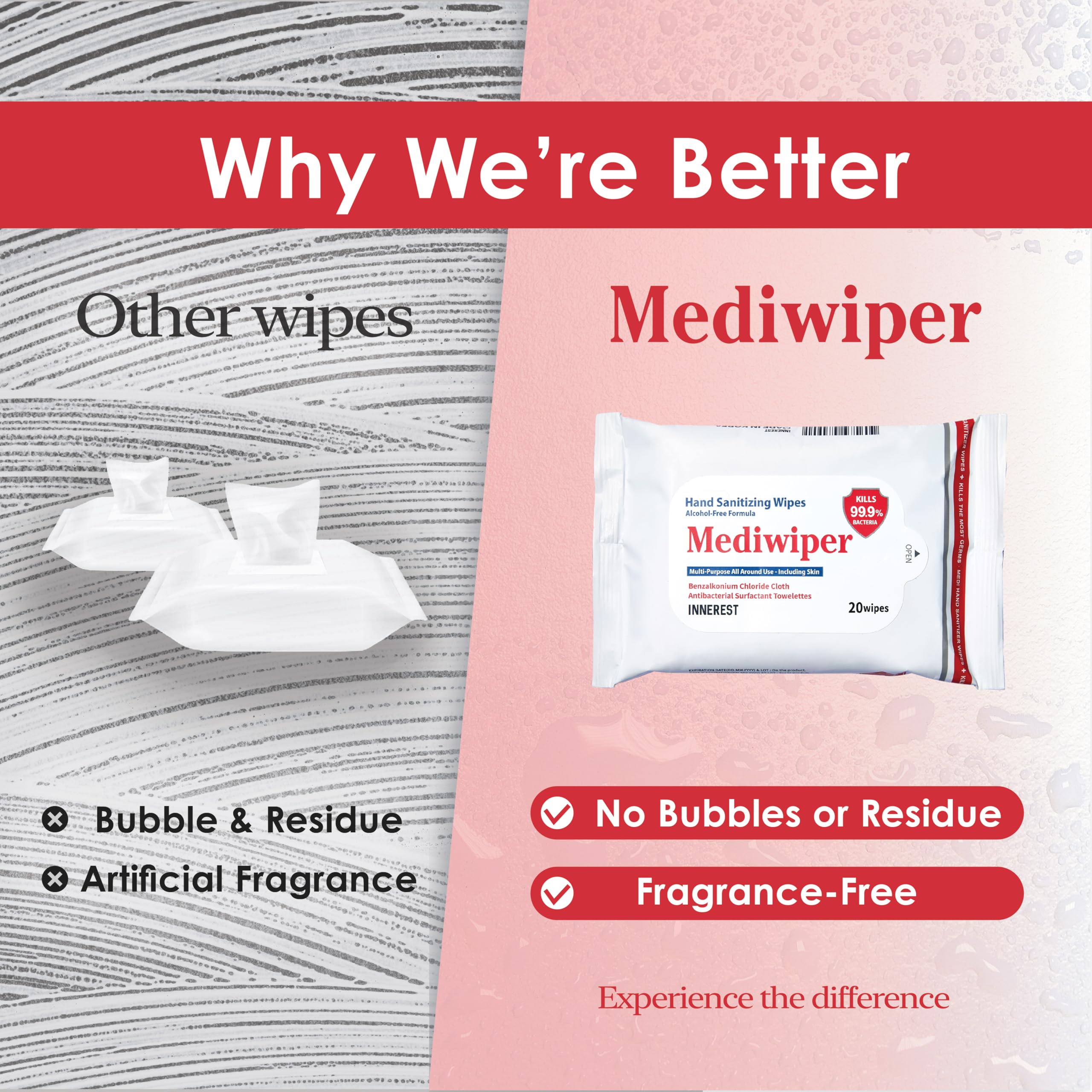 MEDIWIPER 1920 Wipes ready for quick cleaning