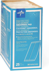 Medline absorption-core cellulose showing quick fluid wicking