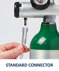 Medline Soft-Touch cannula with curved prongs for gentle, secure fit during use