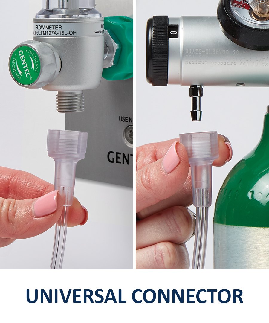Medline SuperSoft universal connector fits any oxygen source.