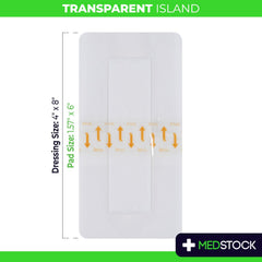 MEDSTOCK Acrylic adhesive dressing adheres reliably for steady wound coverage