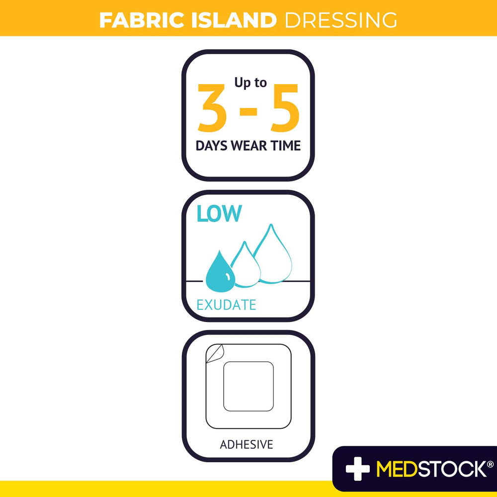 MEDSTOCK Fabric Island Dressing hypoallergenic materials minimize irritation and comfortable wear