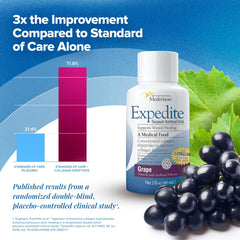 Medtrition Expedite grape label close-up highlighting flavor and purpose.