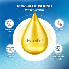 Pouring Medtrition Expedite liquid collagen into a glass for easy intake