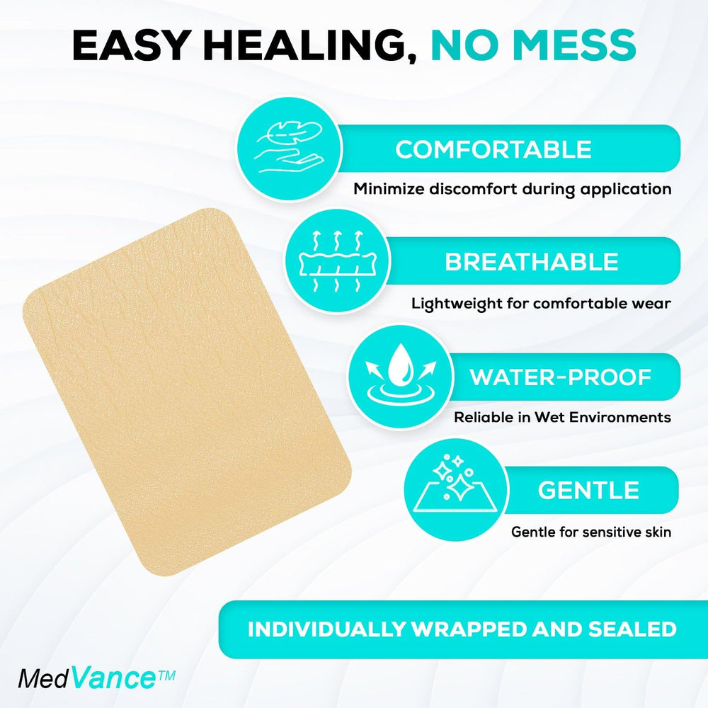 MedVance sterile-wrapped dressing ready for hospital or care home use