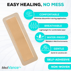 MedVance postoperative dressing application demonstrates protective coverage.
