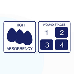 MedVance silicone dressing ideal for post-op wounds and minor trauma in clinical settings.