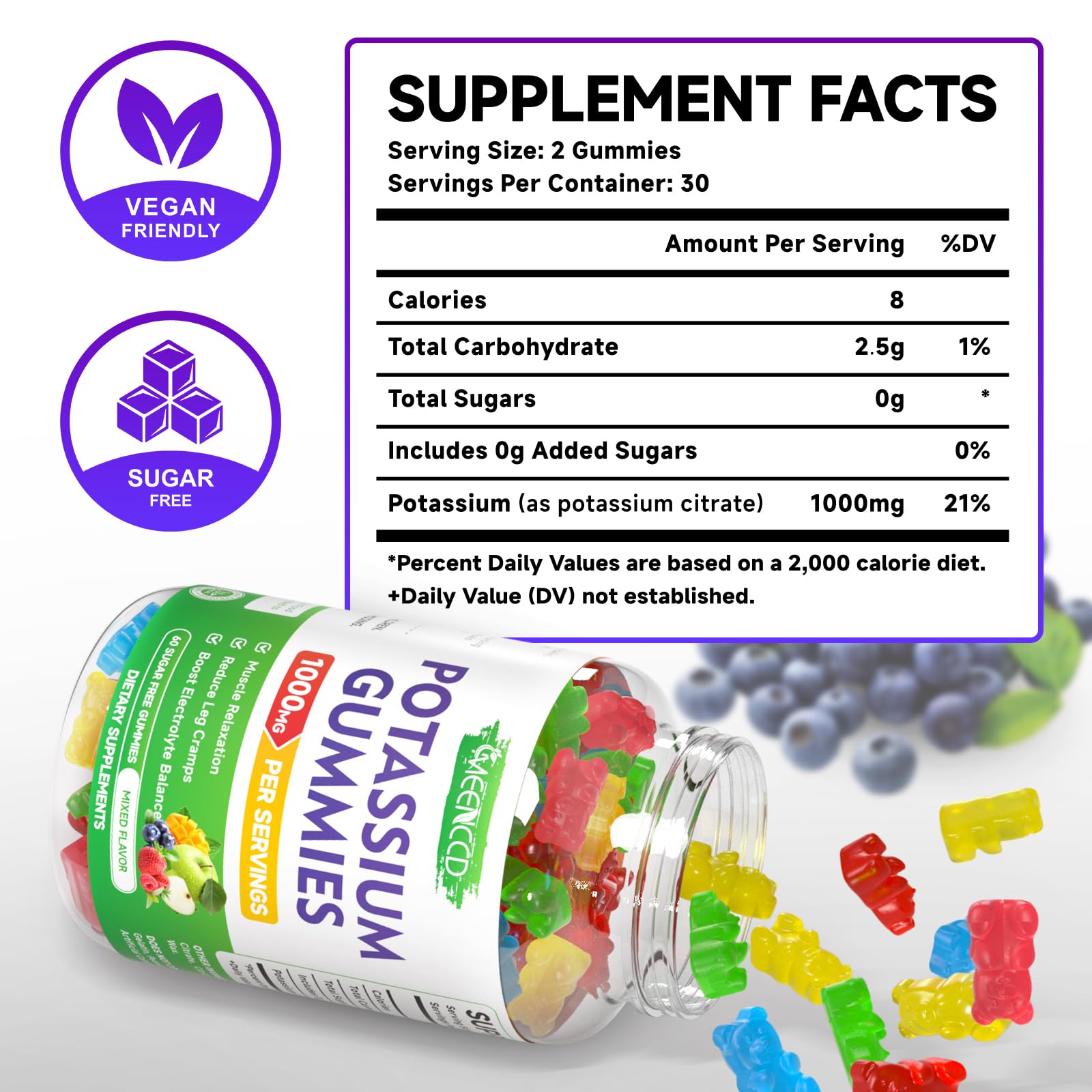 MEENCCD bottle close-up highlighting chewy texture of high-potency gummies