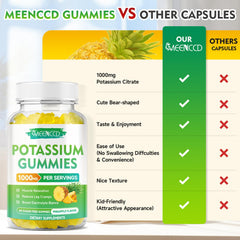 Pineapple-flavored MEENCCD gummies ideal for flavorful daily supplement.