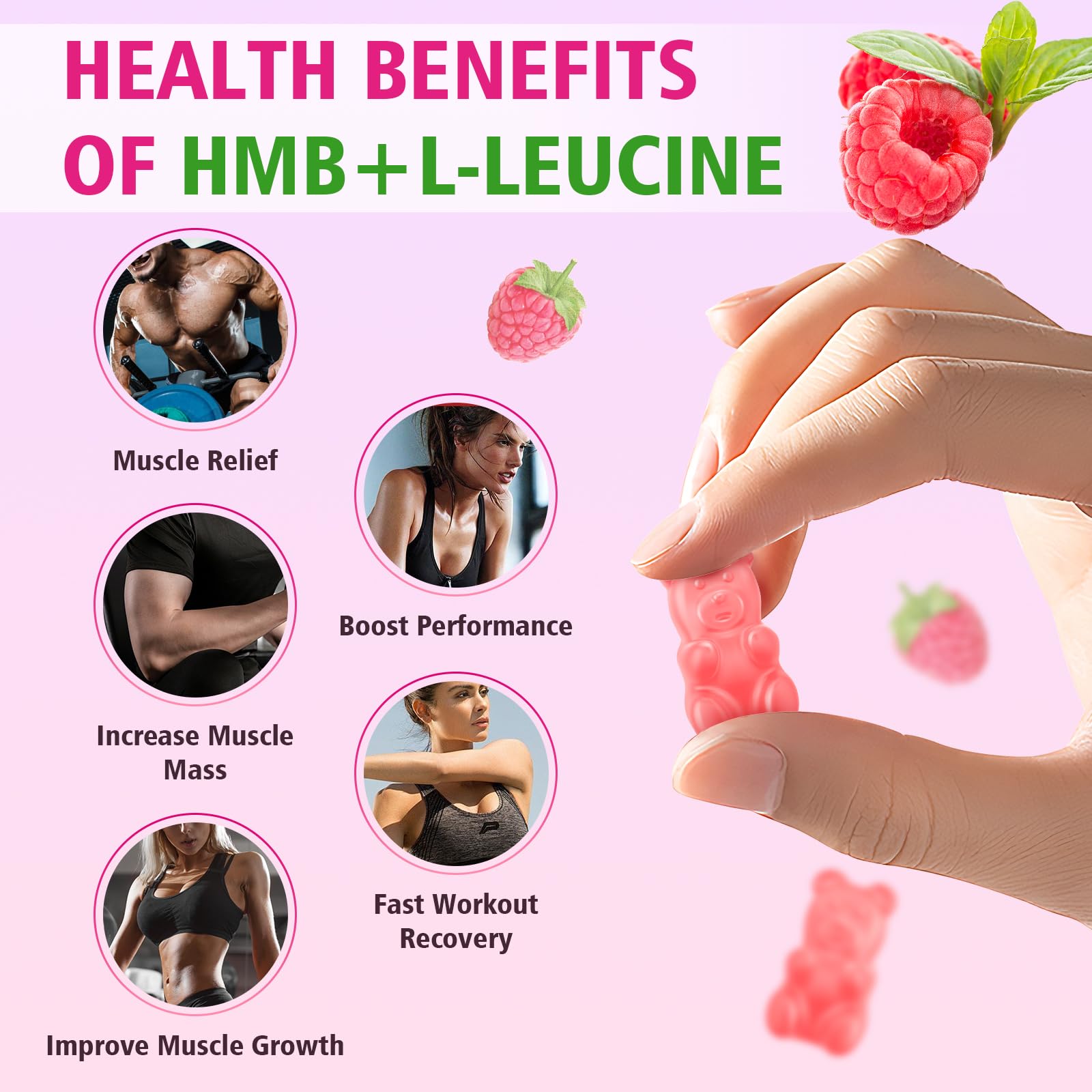MEENCCD raspberry-flavored gummies with sugar-free formula.