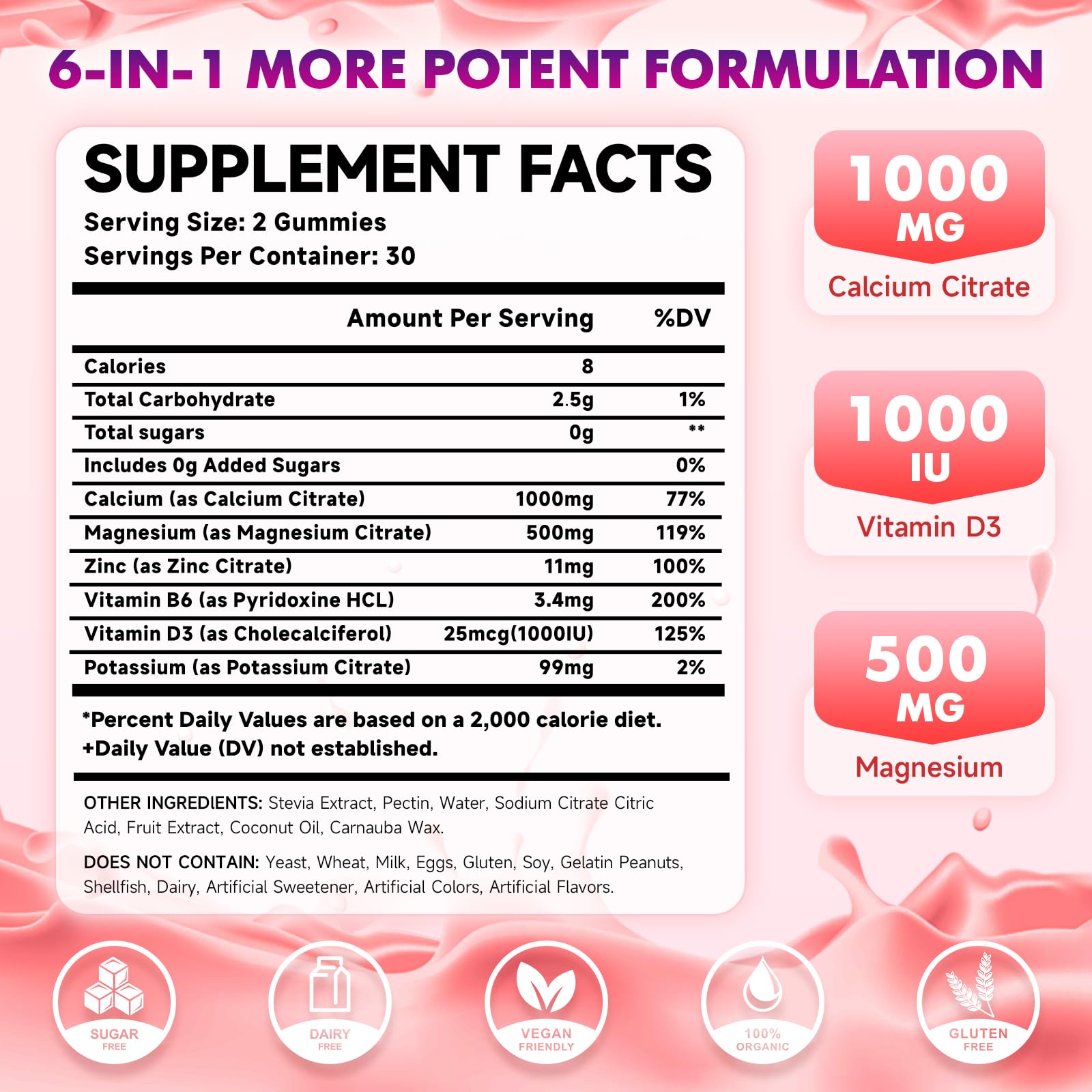 MEENCCD Vitamin D3 calcium absorption graphic highlights enhanced nutrient uptake.