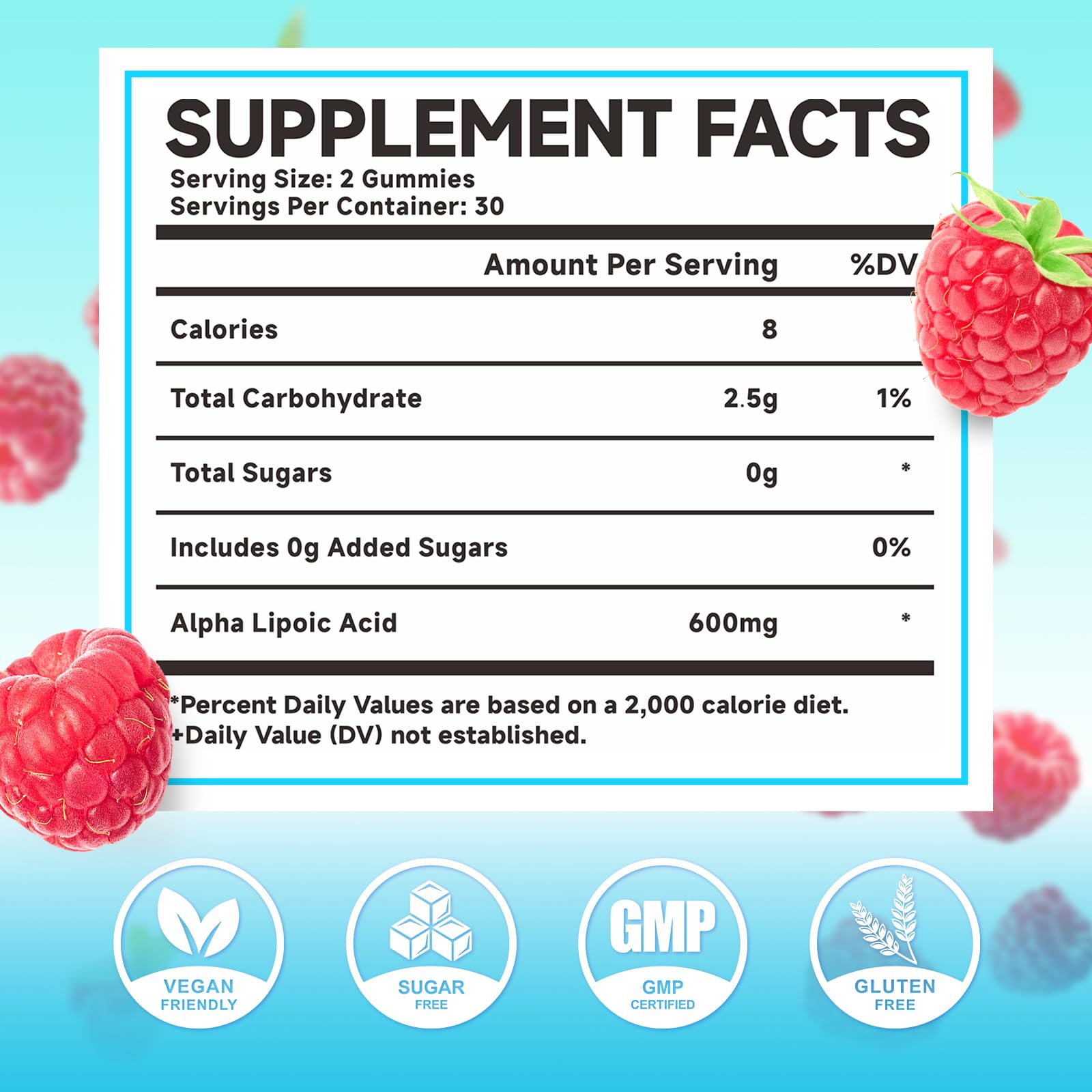 MEENCCD Alpha Lipoic Acid Gummies closeup highlights raspberry flavor.