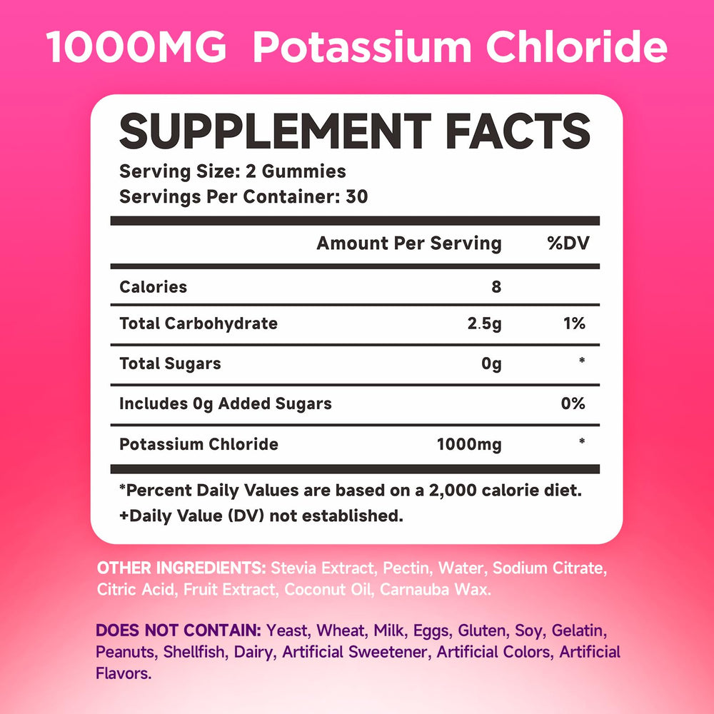 MEENCCD Potassium Gummies bottle front shows raspberry flavor