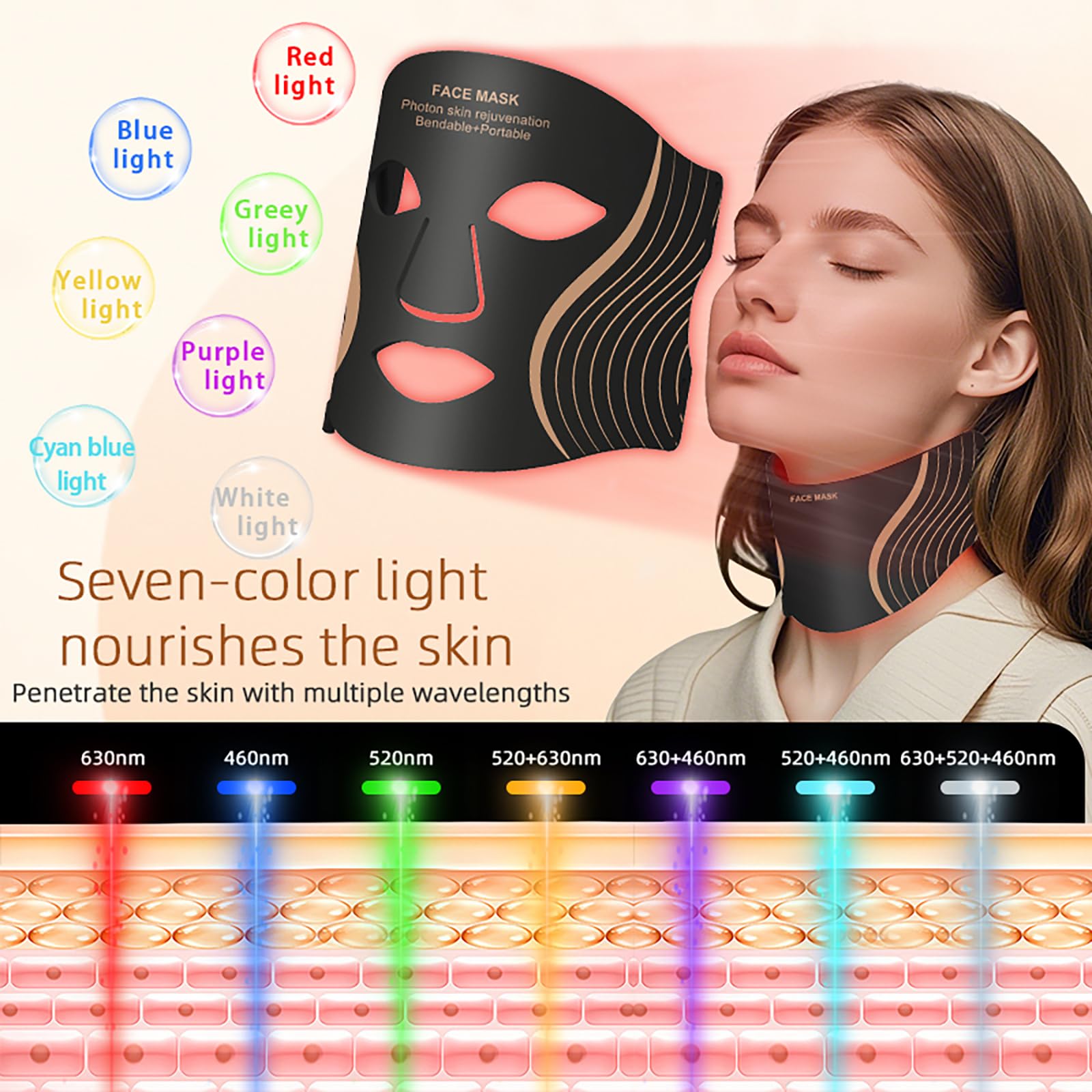 MEFELE Cln remote control for easy color and timer adjustments