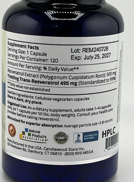 Mega Resveratrol study graphic hints at broad research usage