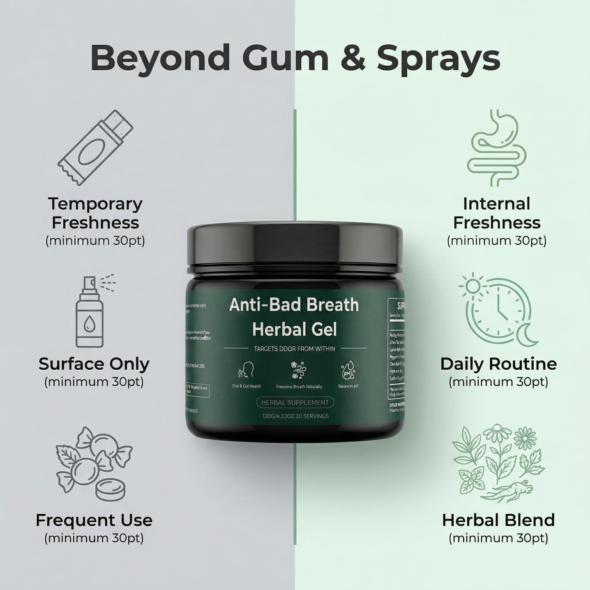Megacephalus gel ready for daily-use as part of a simple routine