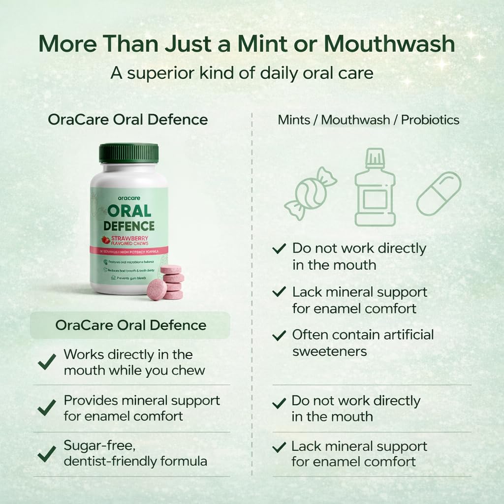 Megacephalus Oracare simple chew supports a balanced mouth routine.
