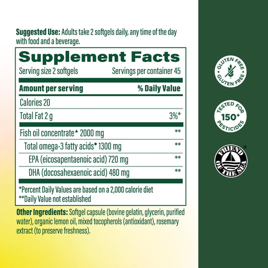 MegaFood fish oil lemon-infused softgels close-up highlights aroma control.