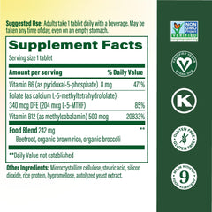 MegaFood Methyl B12 bottle label close-up highlighting methyl folate and B12