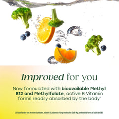 MegaFood methylated B12 and folate symbol on bottle.
