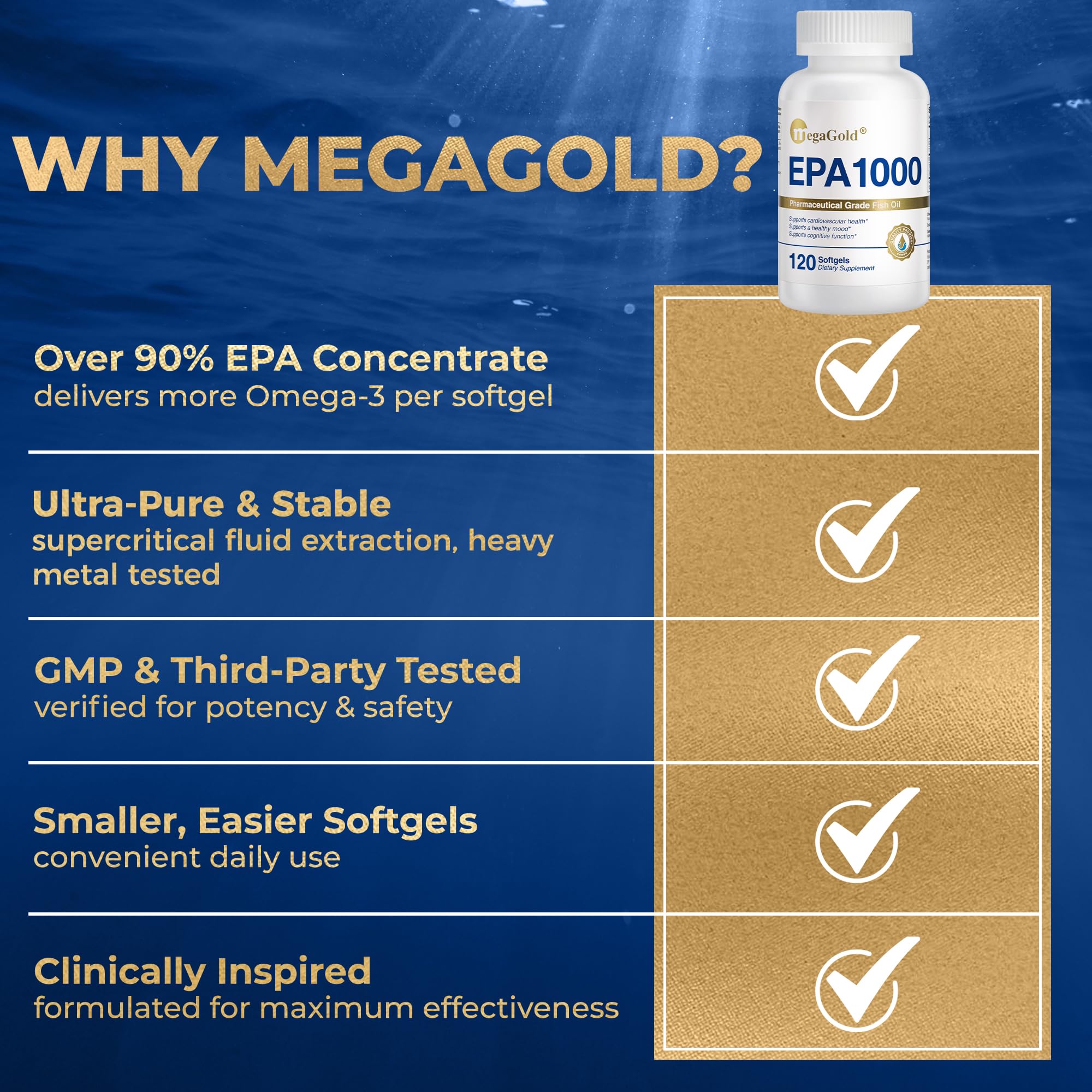 MegaGold California-based brand emphasizes pharmaceutical-grade quality.