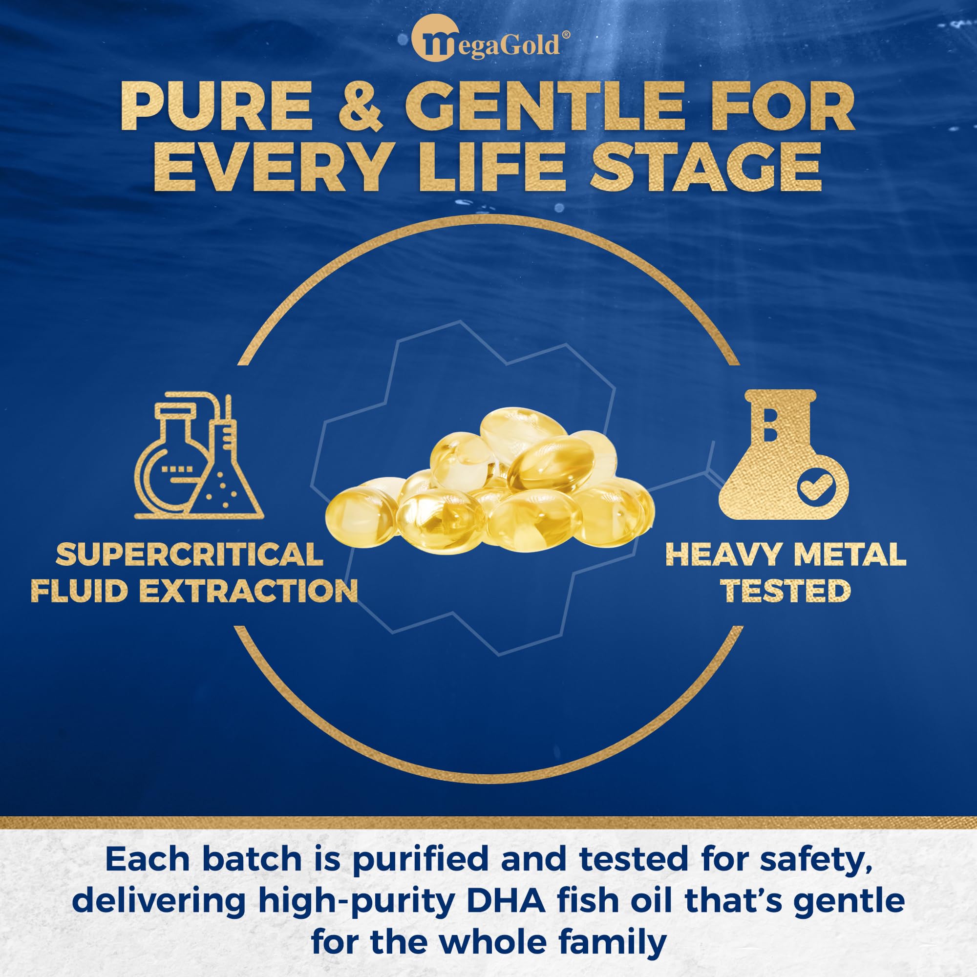 Nutrition panel shows 250 mg DHA per softgel for omega-3 intake.