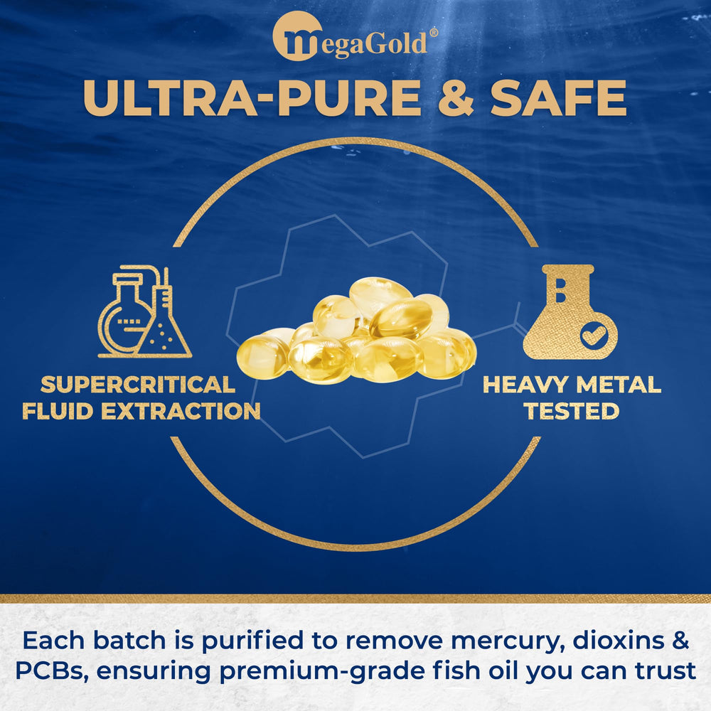 Omega-3 capsules from MegaGold, sourced from wild fish.