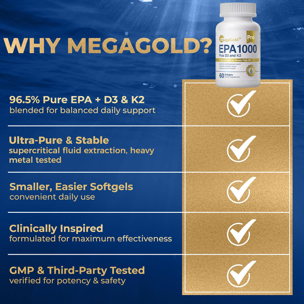 California brand MegaGold emphasizes trusted wellness supplements.